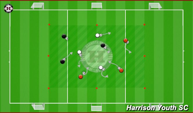 Football/Soccer Session Plan Drill (Colour): Animation 1