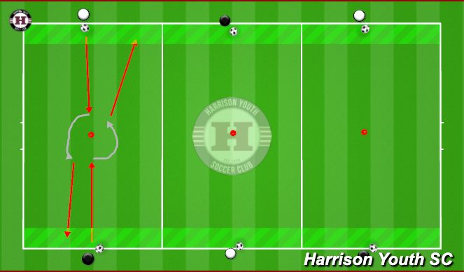 Football/Soccer Session Plan Drill (Colour): Technical Skill Reps