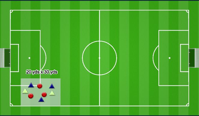 Football/Soccer Session Plan Drill (Colour): 3 v 3 + 2 Rondo
