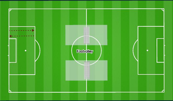 Football/Soccer Session Plan Drill (Colour): Recovery
