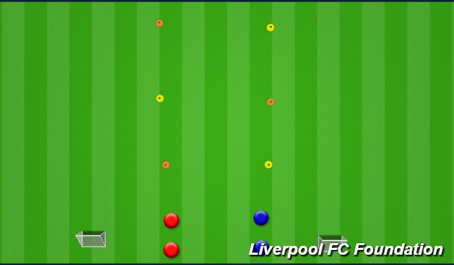 Football/Soccer Session Plan Drill (Colour): Relay races 