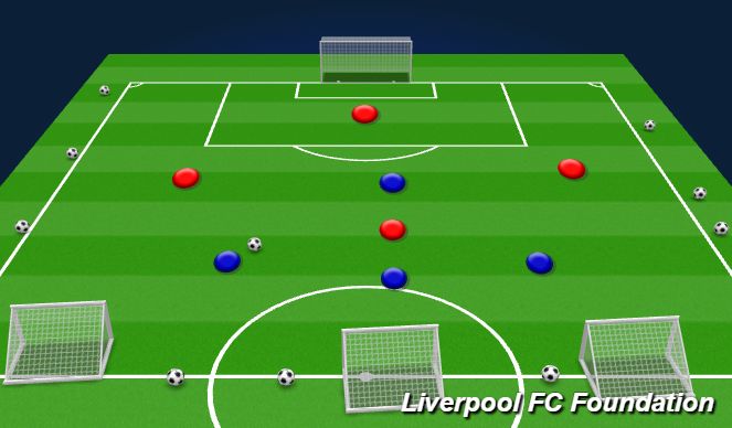 Football/Soccer Session Plan Drill (Colour): big goal vs little goal SSG 