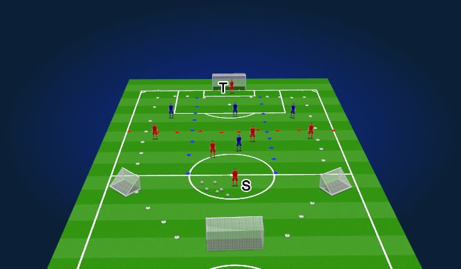 Football/Soccer Session Plan Drill (Colour): Practice Drill