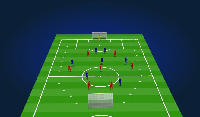 Football/Soccer Session Plan Drill (Colour): SSG