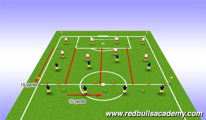 Football/Soccer Session Plan Drill (Colour): Warm-Up