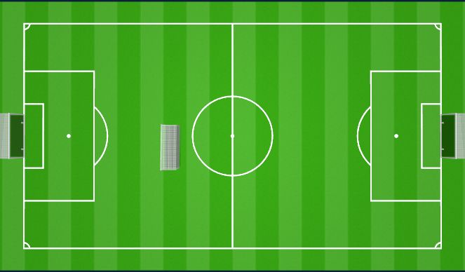 Football/Soccer Session Plan Drill (Colour): Game prep option