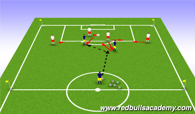 Football/Soccer Session Plan Drill (Colour): Main Theme