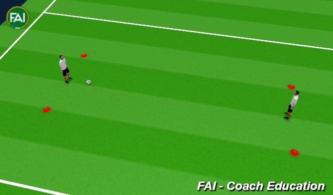 Football/Soccer Session Plan Drill (Colour): 1 v 1 with Gates