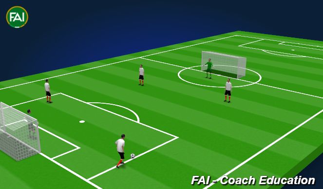 Football/Soccer Session Plan Drill (Colour): Screen 1