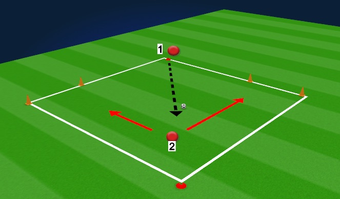 Football/Soccer Session Plan Drill (Colour): 2 goal 1v1 game