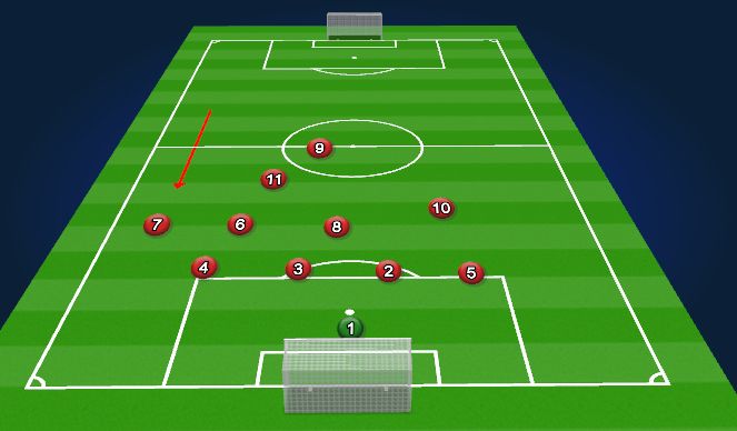 Football/Soccer Session Plan Drill (Colour): Defending left