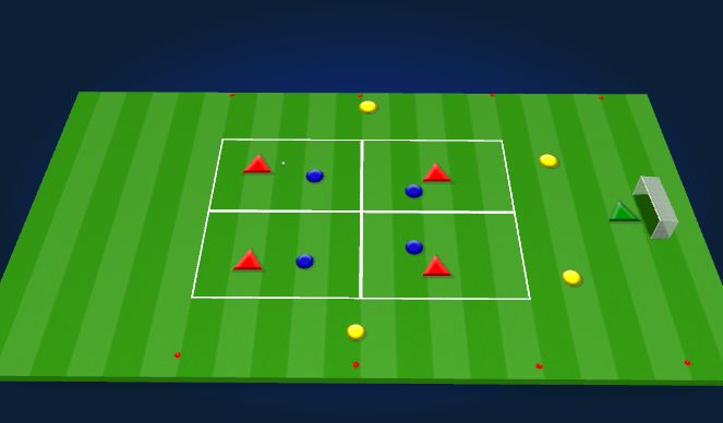 Football/Soccer Session Plan Drill (Colour): midfield and forward play