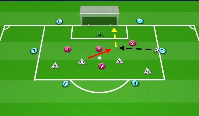 Football/Soccer Session Plan Drill (Colour): Rondo