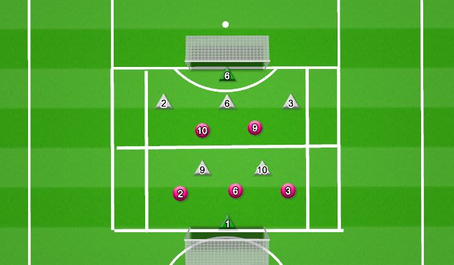 Football/Soccer Session Plan Drill (Colour): Theme