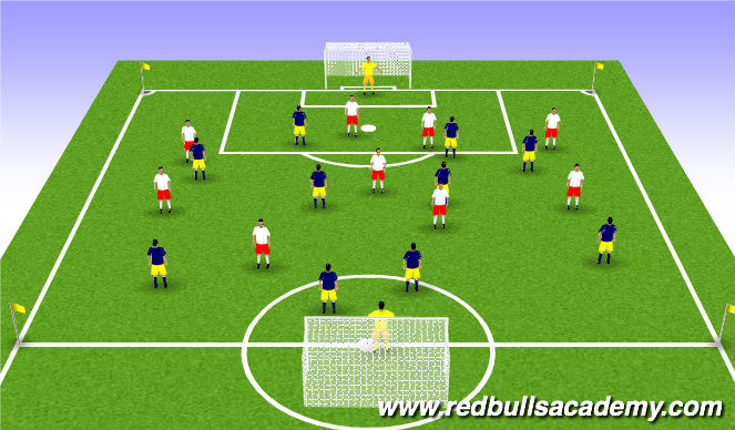 Football/Soccer Session Plan Drill (Colour): Scrimmage