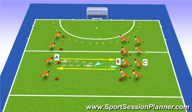 Hockey Session Plan Drill (Colour): intro+ warm-up1