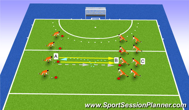 Hockey Session Plan Drill (Colour): warm-up2