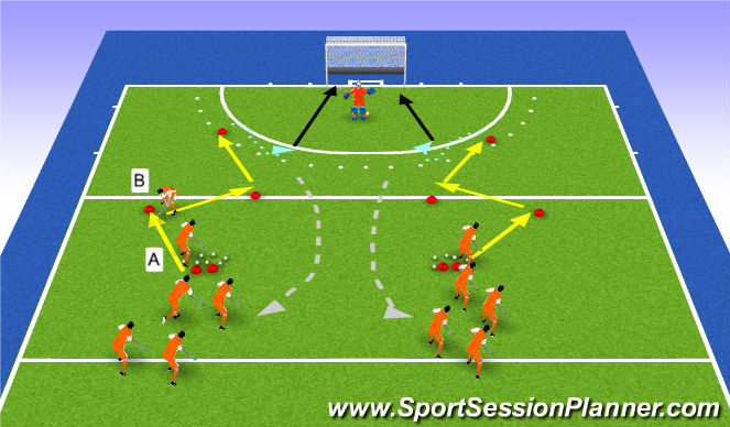 Hockey Session Plan Drill (Colour): warm-up3