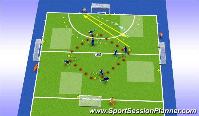 Hockey Session Plan Drill (Colour): kern1:techniek