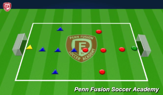 Football/Soccer Session Plan Drill (Colour): Small Sided Game #2