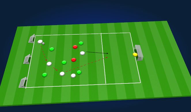 Football/Soccer Session Plan Drill (Colour): Final Pass SSG