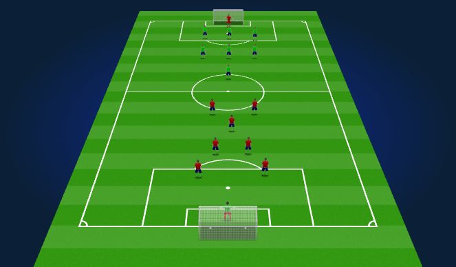 Football/Soccer Session Plan Drill (Colour): Screen 2