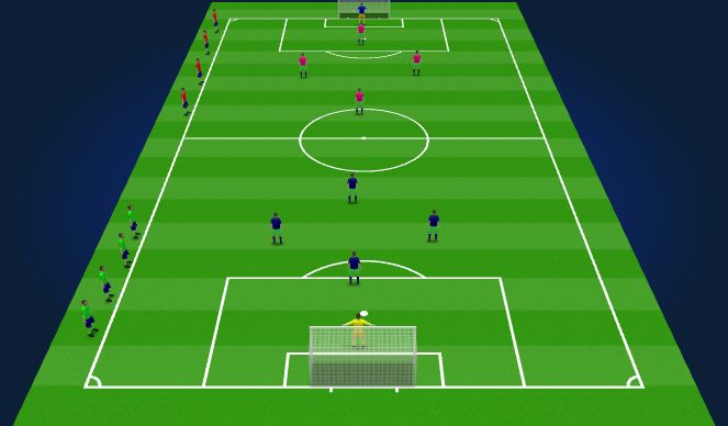 Football/Soccer Session Plan Drill (Colour): Screen 3