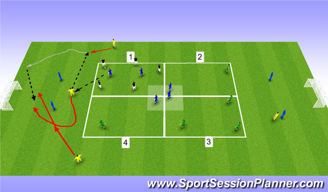 Football/Soccer Session Plan Drill (Colour): Hornets Game with Goals
