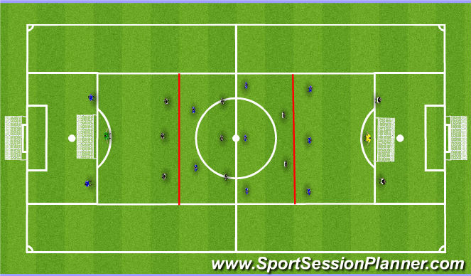 Football/Soccer Session Plan Drill (Colour): 8v8 to goal