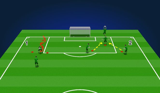 Football/Soccer Session Plan Drill (Colour): Warmup and Cross Handling Technique Activation