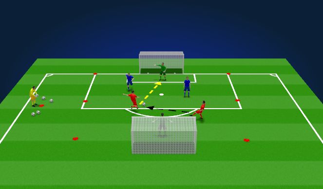 Football/Soccer Session Plan Drill (Colour): Communication and Dealing with Crosses Game