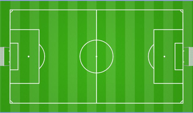 Football/Soccer Session Plan Drill (Colour): MEETING 
