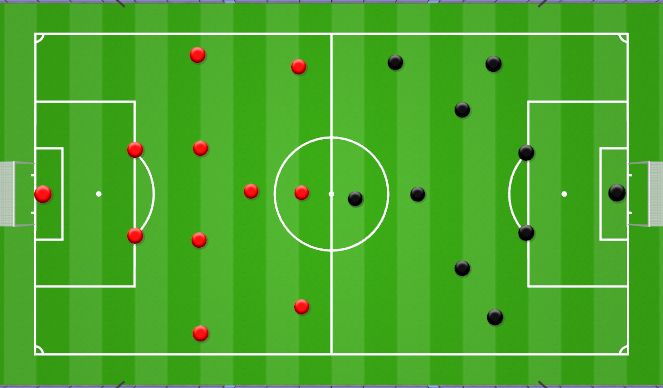 Football/Soccer Session Plan Drill (Colour): COACH PART 