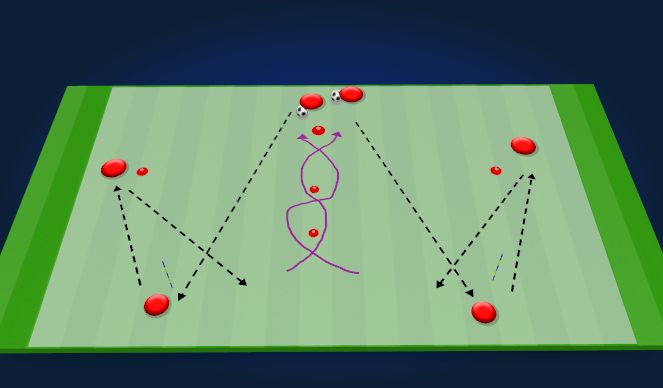 Football/Soccer Session Plan Drill (Colour): Warm Up