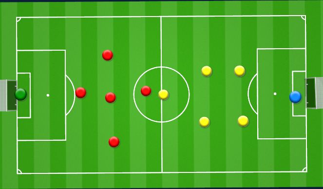 Football/Soccer Session Plan Drill (Colour): Conditional game