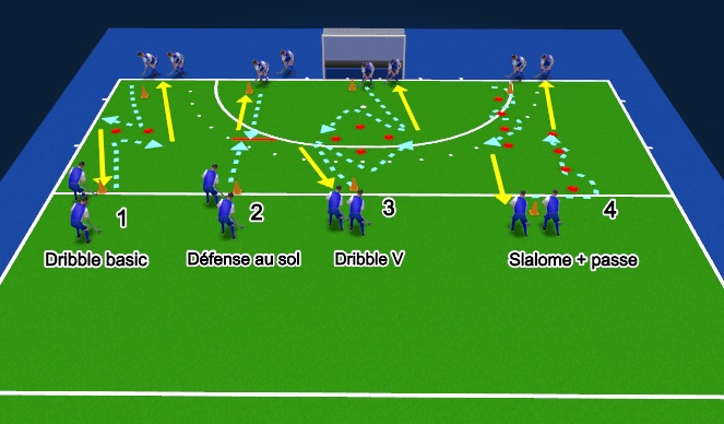 Hockey Session Plan Drill (Colour): U10