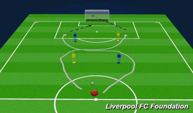Football/Soccer Session Plan Drill (Colour): Screen 3