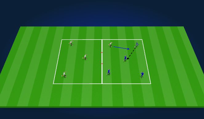 Football/Soccer Session Plan Drill (Colour): 2 Team Rondo