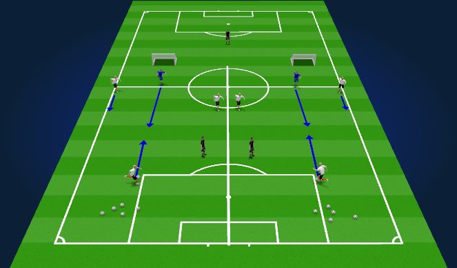 Football/Soccer Session Plan Drill (Colour): Triangle Build Out