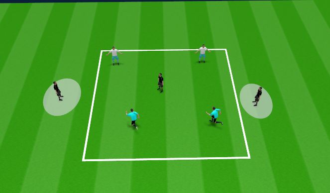 Football/Soccer Session Plan Drill (Colour): Screen 3