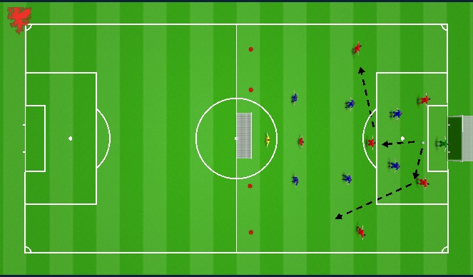 Football/Soccer Session Plan Drill (Colour): Screen 1