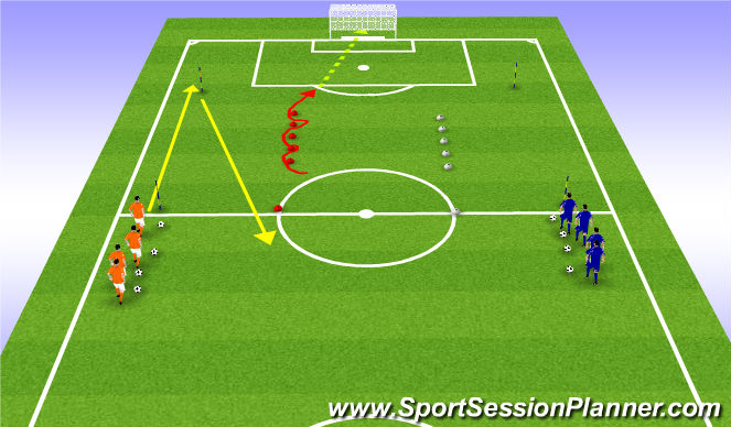 Football/Soccer Session Plan Drill (Colour): Warm Up