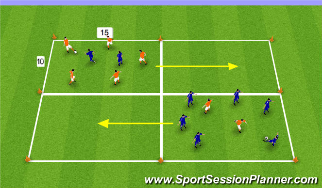 Football/Soccer Session Plan Drill (Colour): Intial Game