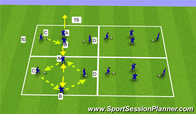 Football/Soccer Session Plan Drill (Colour): Activity