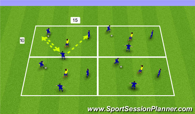 Football/Soccer Session Plan Drill (Colour): 3 v 1 Activity