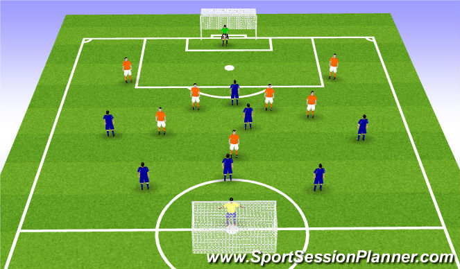 Football/Soccer Session Plan Drill (Colour): Final Game 8 v 8