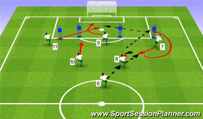 Football/Soccer Session Plan Drill (Colour): Pattern #1