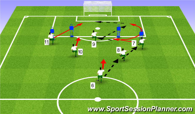 Football/Soccer Session Plan Drill (Colour): Pattern #2