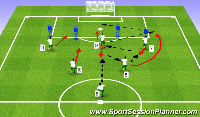 Football/Soccer Session Plan Drill (Colour): Pattern #4
