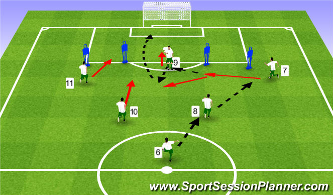 Football/Soccer Session Plan Drill (Colour): Pattern #5